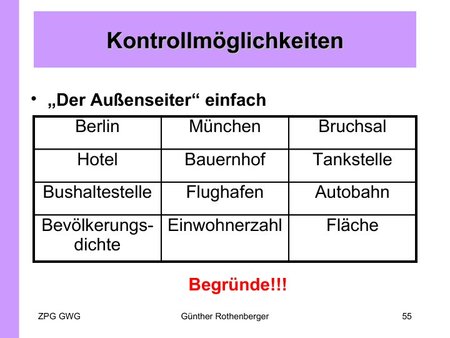 Kompetenzkontrolle: Der Außenseiter