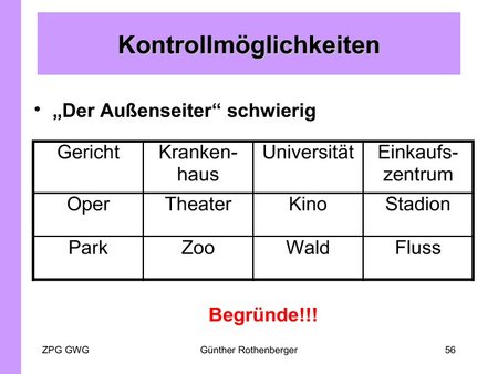 Kompetenzkontrolle: Der Außenseiter (schwierig)