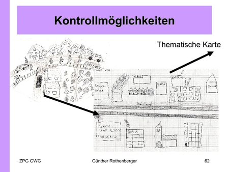 Kompetenzkontrolle: Bildvergleich, Weiterentwicklung