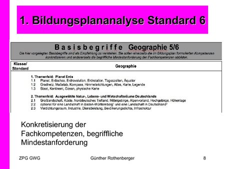 Bildungsplananalyse Standard 6 - Basisbegriffe