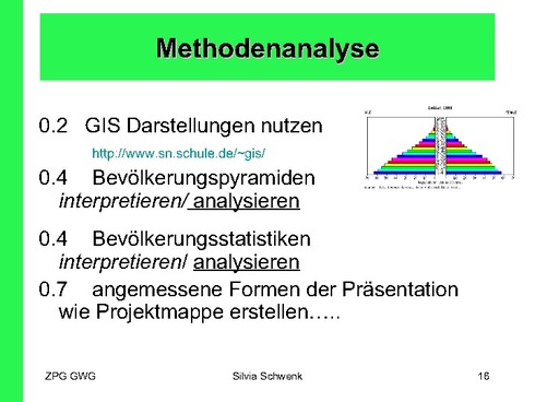 Methodenanalyse