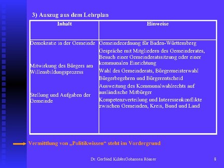 Auszug aus dem Lehrplan 1994