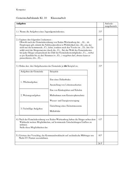 Alte Klassenarbeit GemK Klasse 10