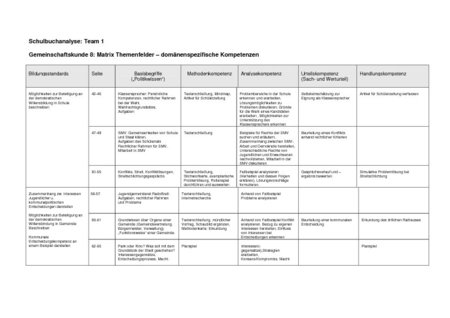 Schulbuchanalyse Team 1