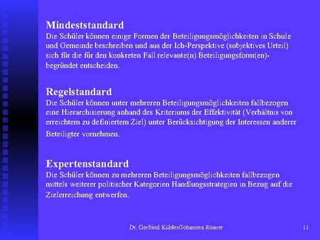 Mindest-, Regel-, Expertenstandard