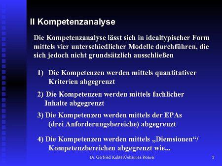 II Kompetenzanalyse