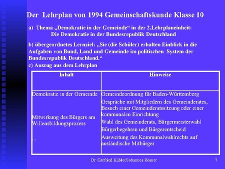 Der Lehrplan von 1994 Gemeinschaftskunde Klasse 10