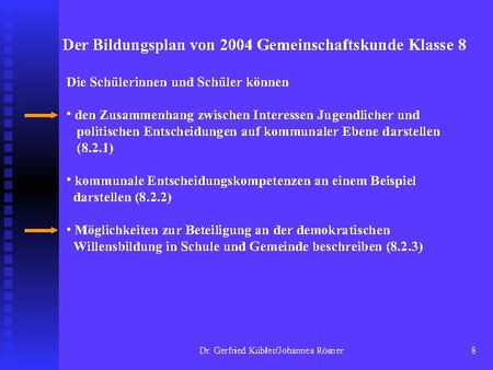 Der Bildungsplan von 2004 Gemeinschaftskunde Klasse 8