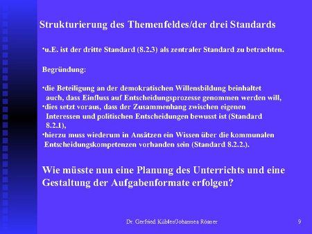 Strukturierung des Themenfeldes / der drei Standards