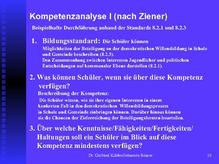 Kompetenzanalyse I (nachZiener)
