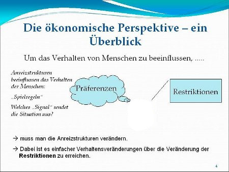 Um das Verhalten von Menschen zu beeinflussen ...