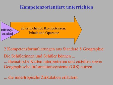 Kompetenzorientiert unterrichten