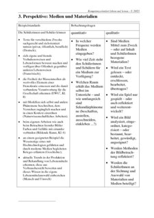 Kriterien für kompetenzorientierten Unterricht in vier Perspektiven: 3. Medien und Materialien