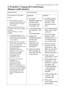 Kriterien für kompetenzorientierten Unterricht in vier Perspektiven: 4, Umgang mit Lernleistungen (Diagnos und Evaluation)