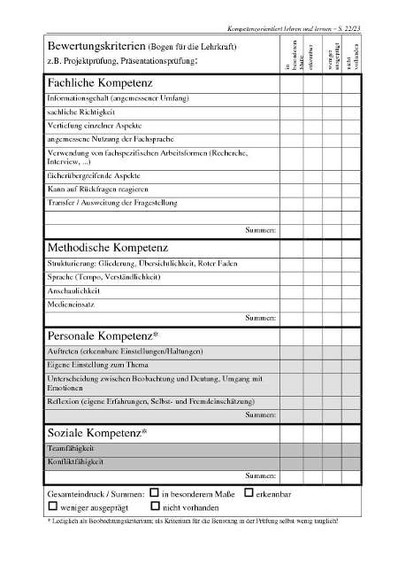 Selbstbeobachtungsbogen für Schülerinnen und Schüler