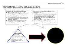 Kompetenzorientierte Lehrerausbildung