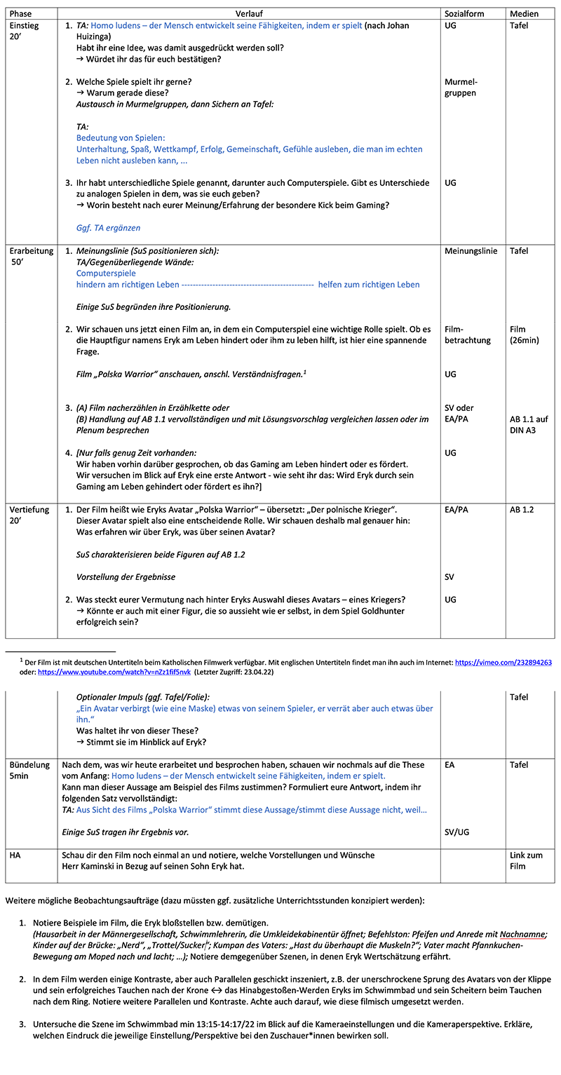 Screenshot des Unterrichtverlaufs der 1. Doppelstunde. Eine barrierefreie Variante finden Sie bei den Downloads am Ende der Seite.