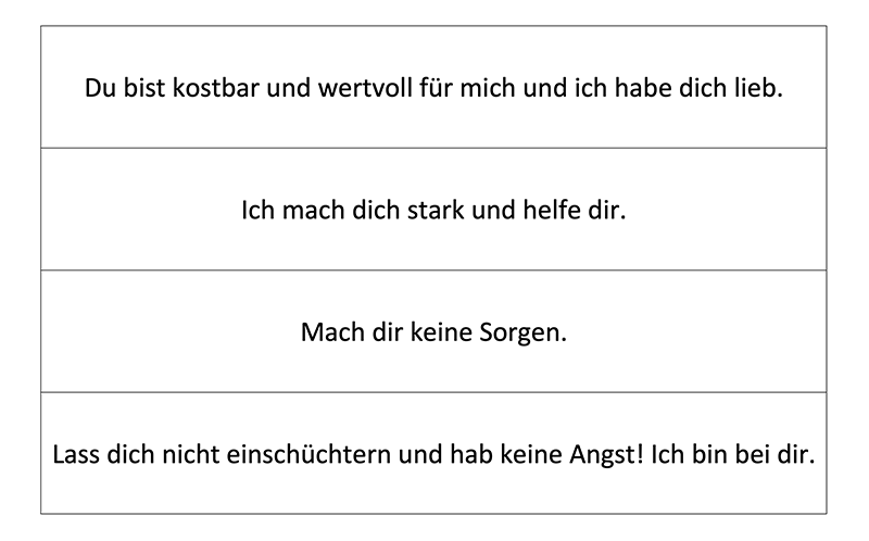 Eine DIN-A4 Format füllenden Tabelle mit einer Spalte und vier Zeilen. In der ersten Zeile steht, „Du bist kostbar und wertvoll für mich und ich habe dich lieb“. In der zweiten Zeile steht, „ich mach dich stark und helfe dir“. In der dritten Zeile steht, „Mach dir keine Sorgen“. In der vierten Zeile steht, „Lass dich nicht einschüchtern und hab keine Angst! Ich bin bei dir“.