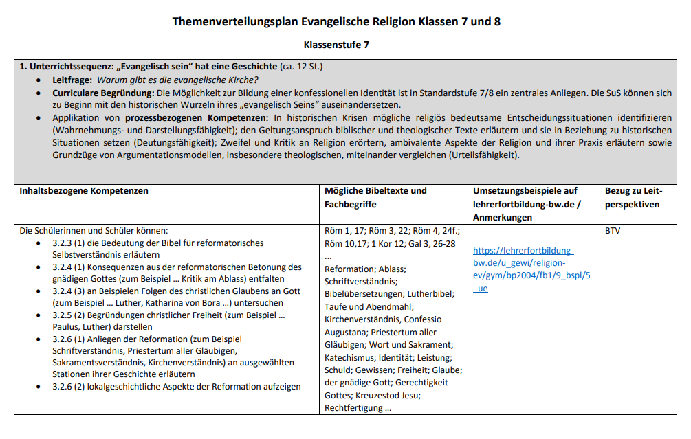 Themenverteilungsplan