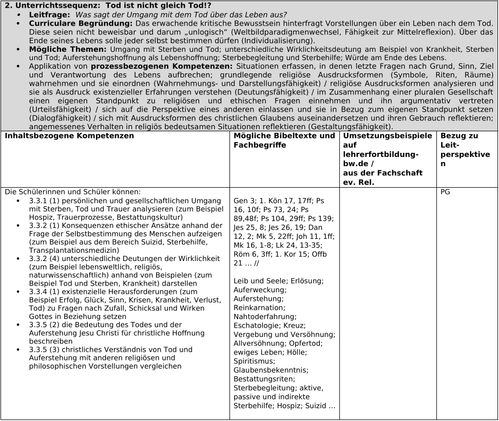 Unterrichtssequenz 2