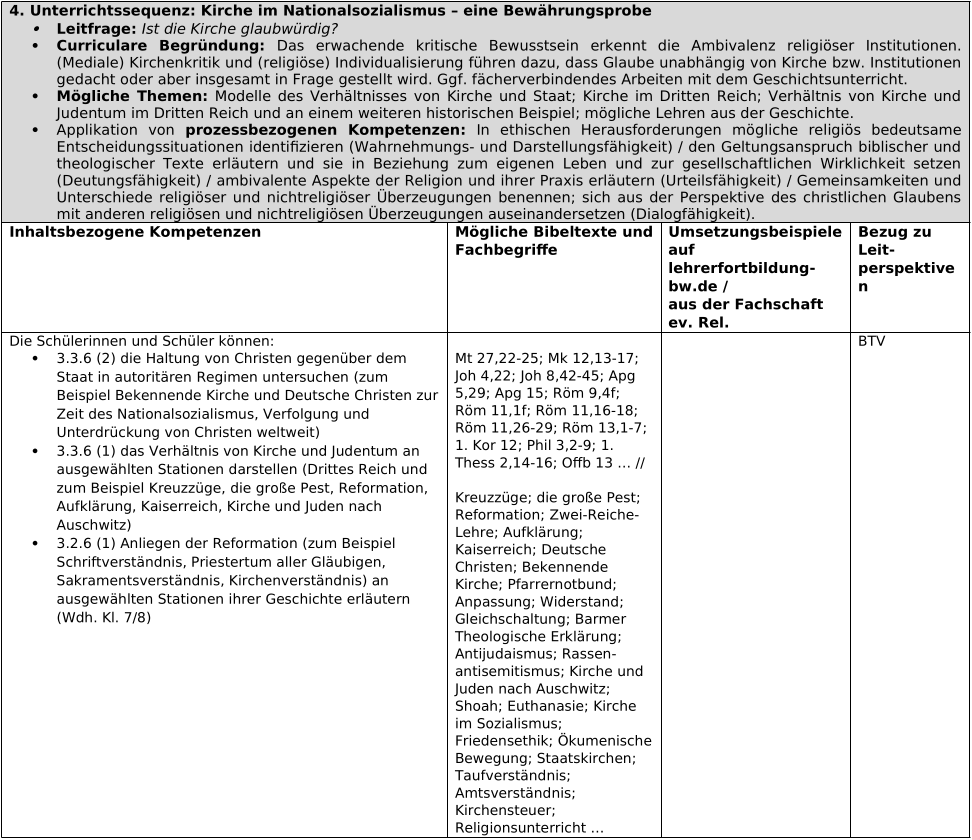 Unterrichtssequenz 4