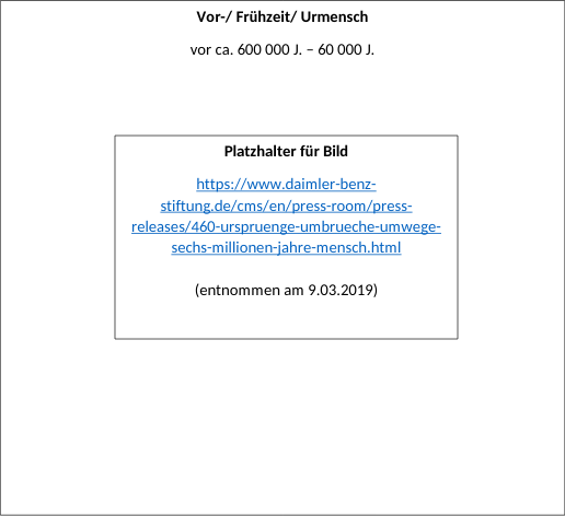 Vor-/ Frühzeit/ Urmensch