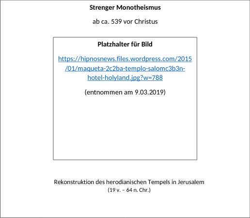 Strenger Monotheismus