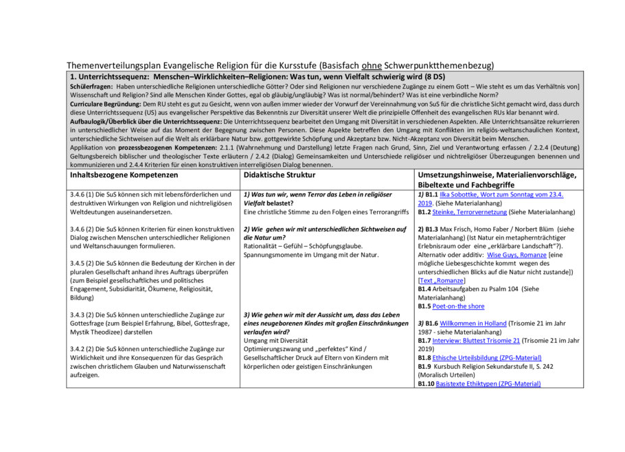 Themenverteilungsplan, Seite 1