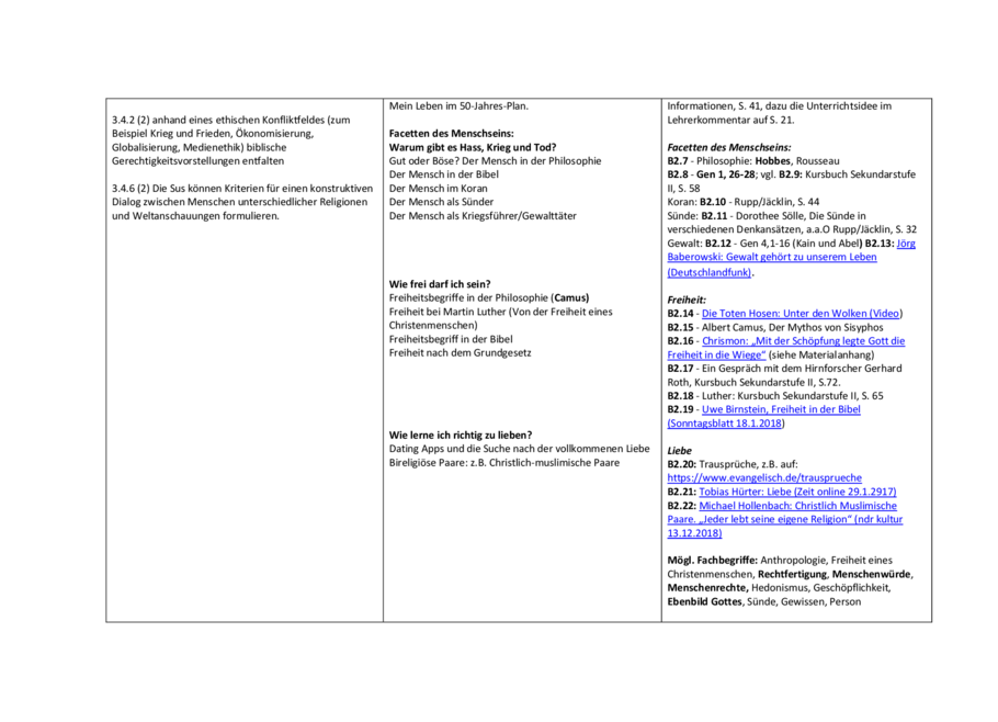 Themenverteilungsplan, Seite 3