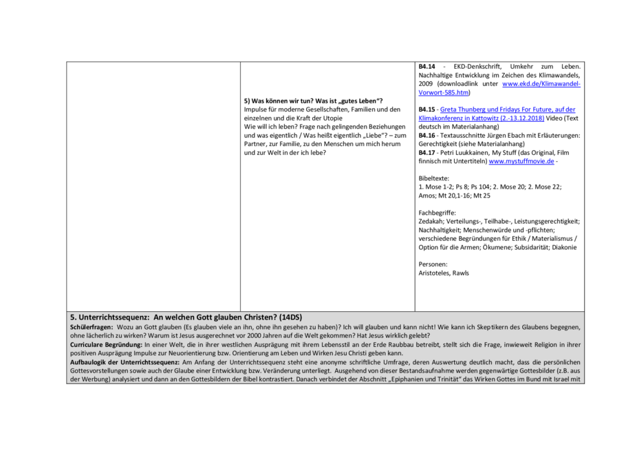 Themenverteilungsplan, Seite 7