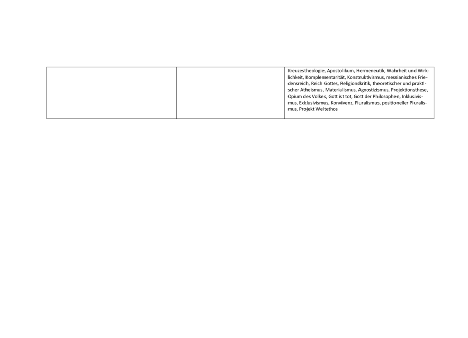 Themenverteilungsplan, Seite 8