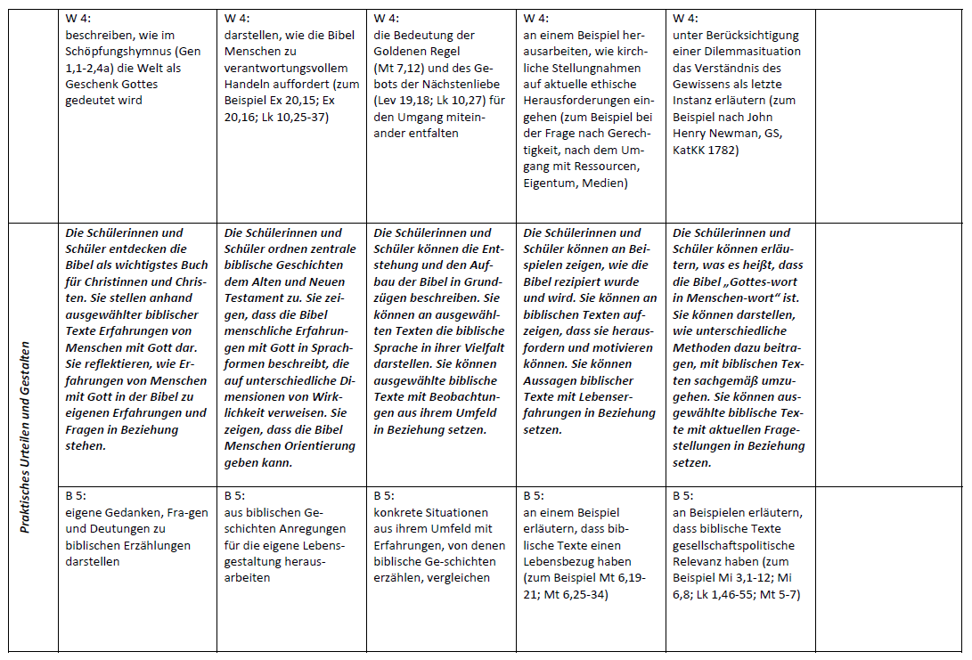 Umsetzungsbeispiel S. 11