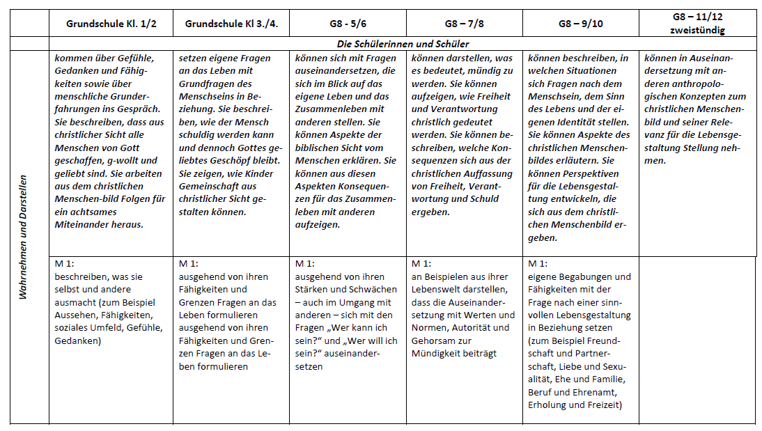 Umsetzungsbeispiel S. 9