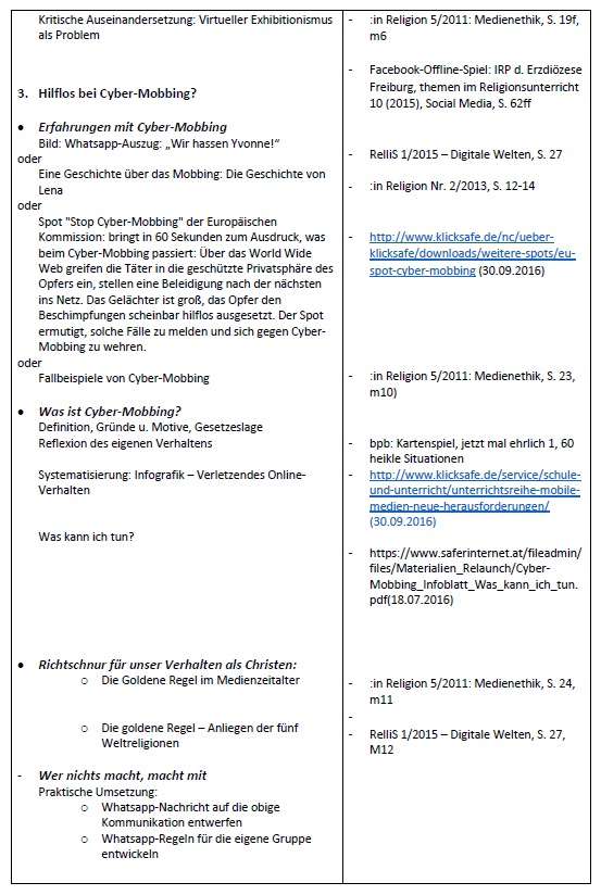 Umsetzungsbeispiel S. 16