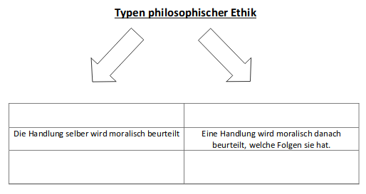 Tafelanschrieb