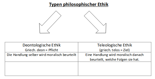 Tafelanschrieb