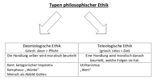 Tafelanschrieb