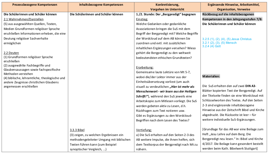 Vorschau auf Seite 2