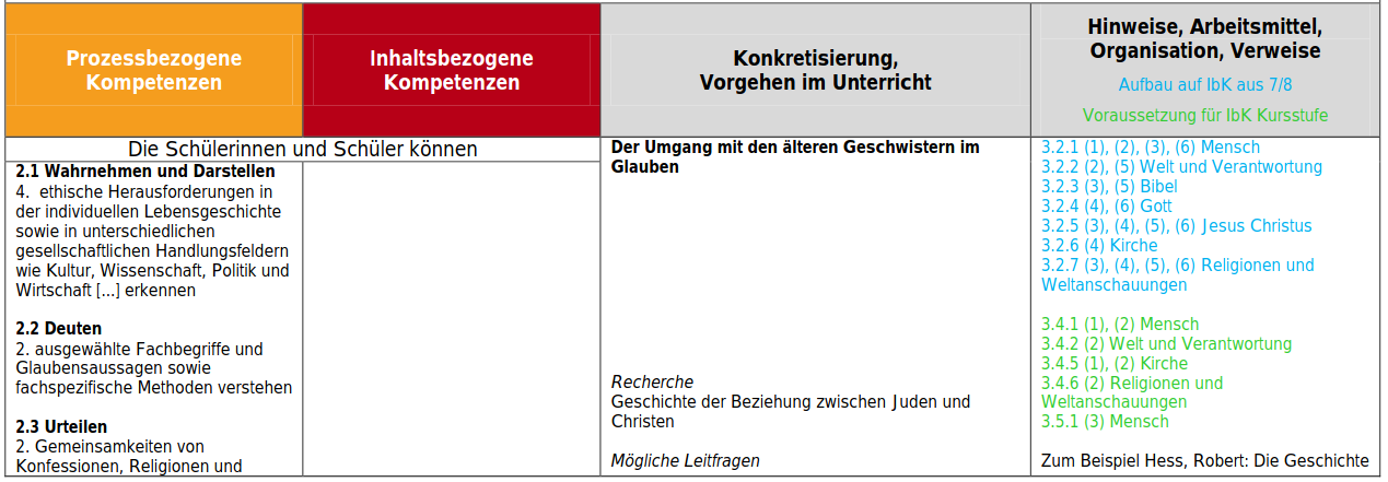 Vorschau auf Seite 1