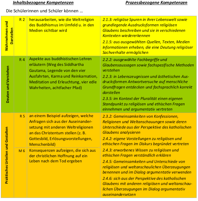 Vorschau auf Seite 9