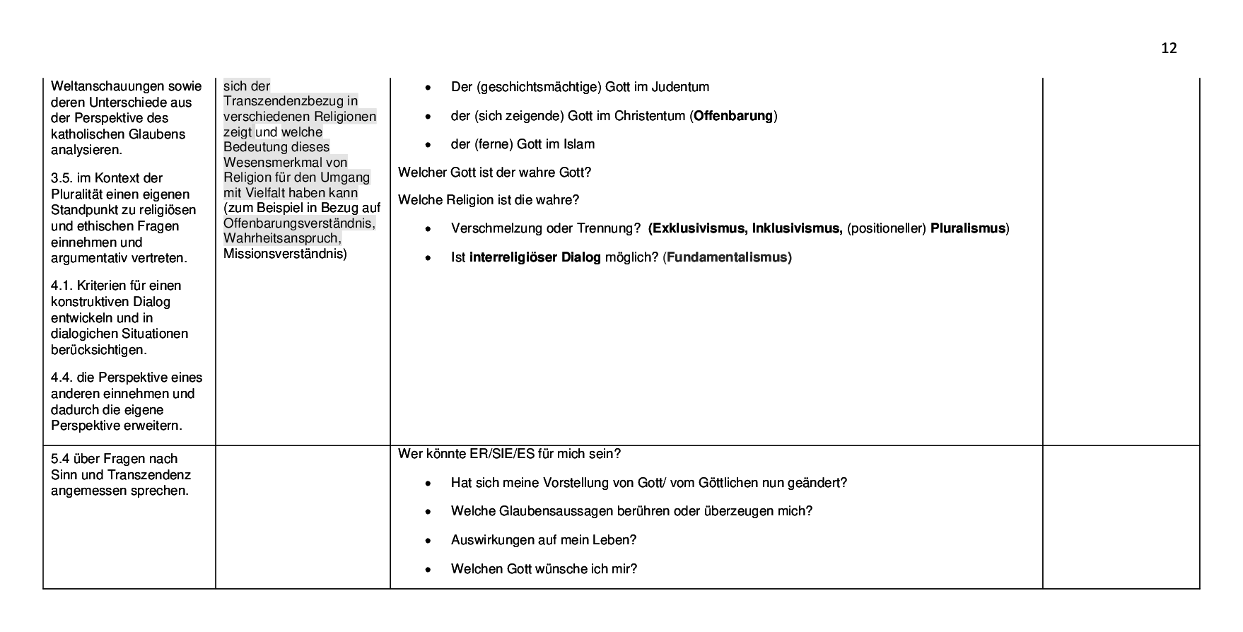 Beispielcurriculum 1 im Basisfach, Seite 12
