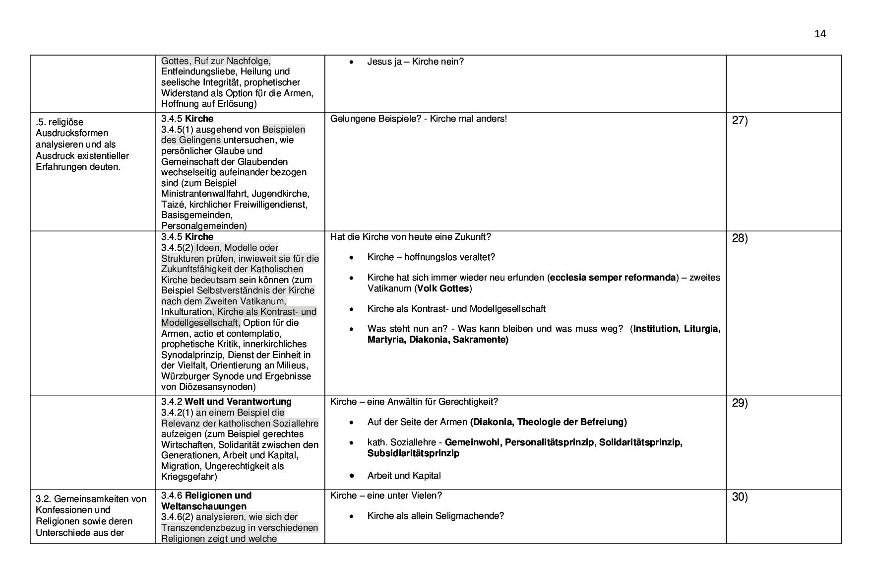 Beispielcurriculum 1 im Basisfach, Seite 14