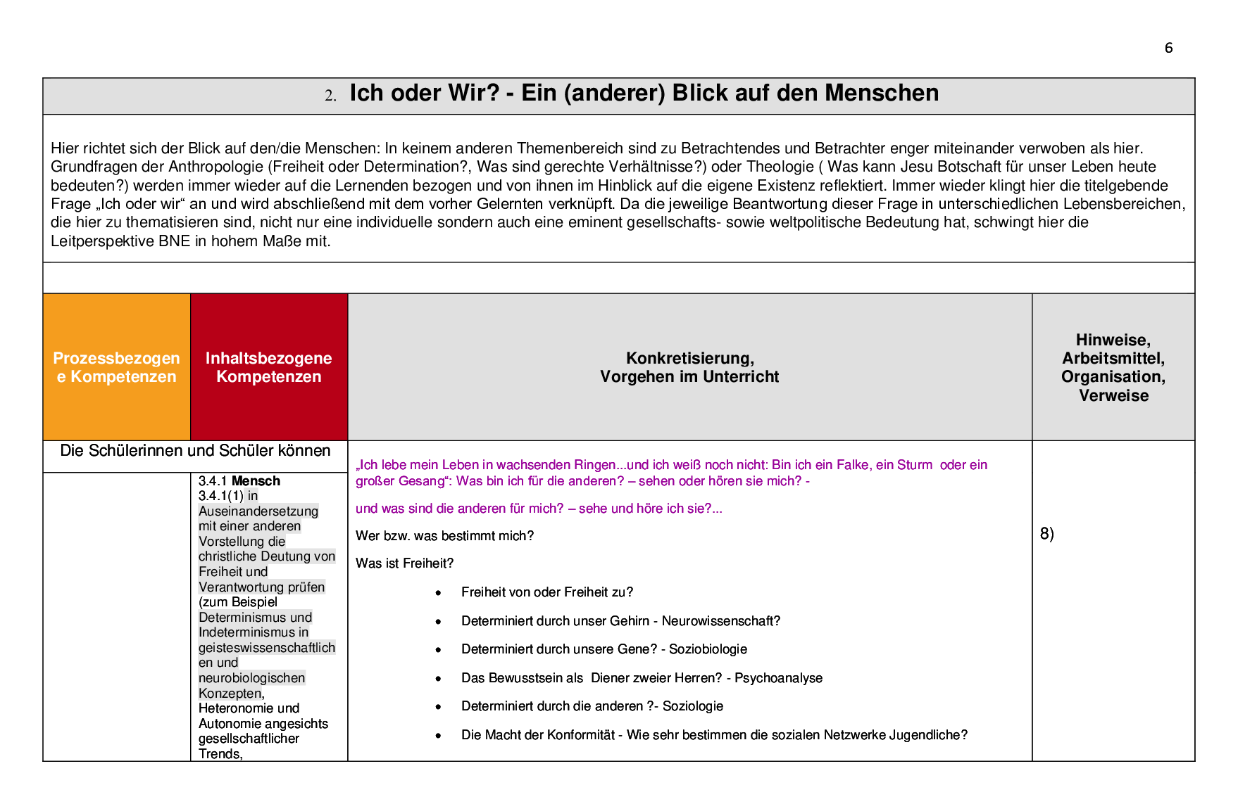 Beispielcurriculum 1 im Basisfach, Seite 6