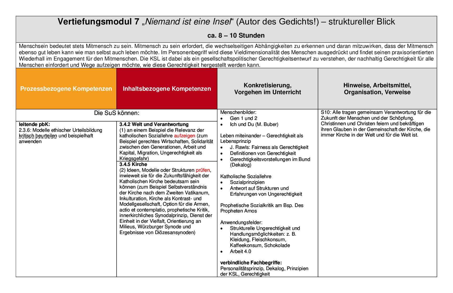 Beispielcurriculum 2 im Basisfach, Seite 12