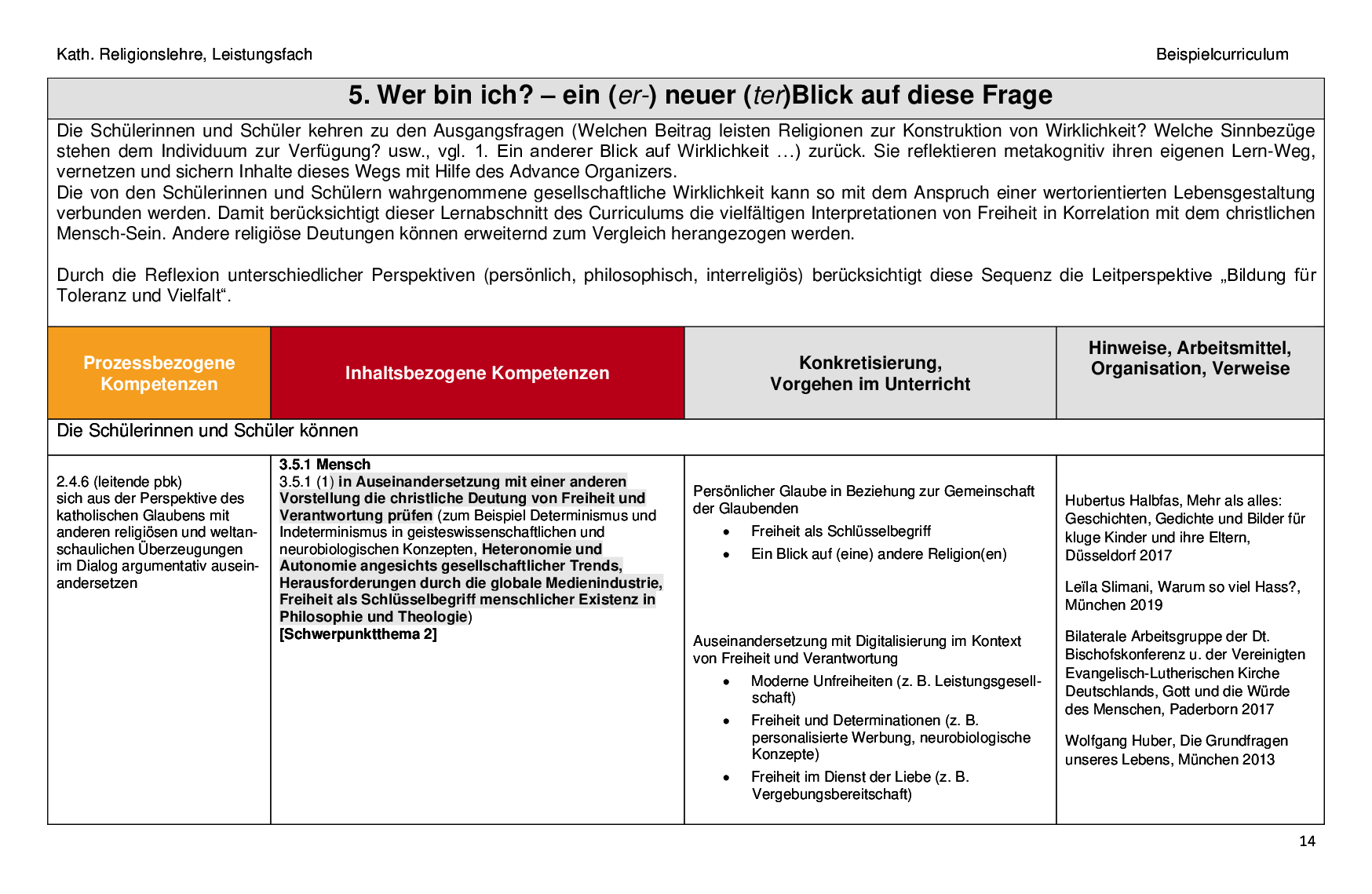 Beispielcurriculum 1 im Leistungsfach, Seite 14