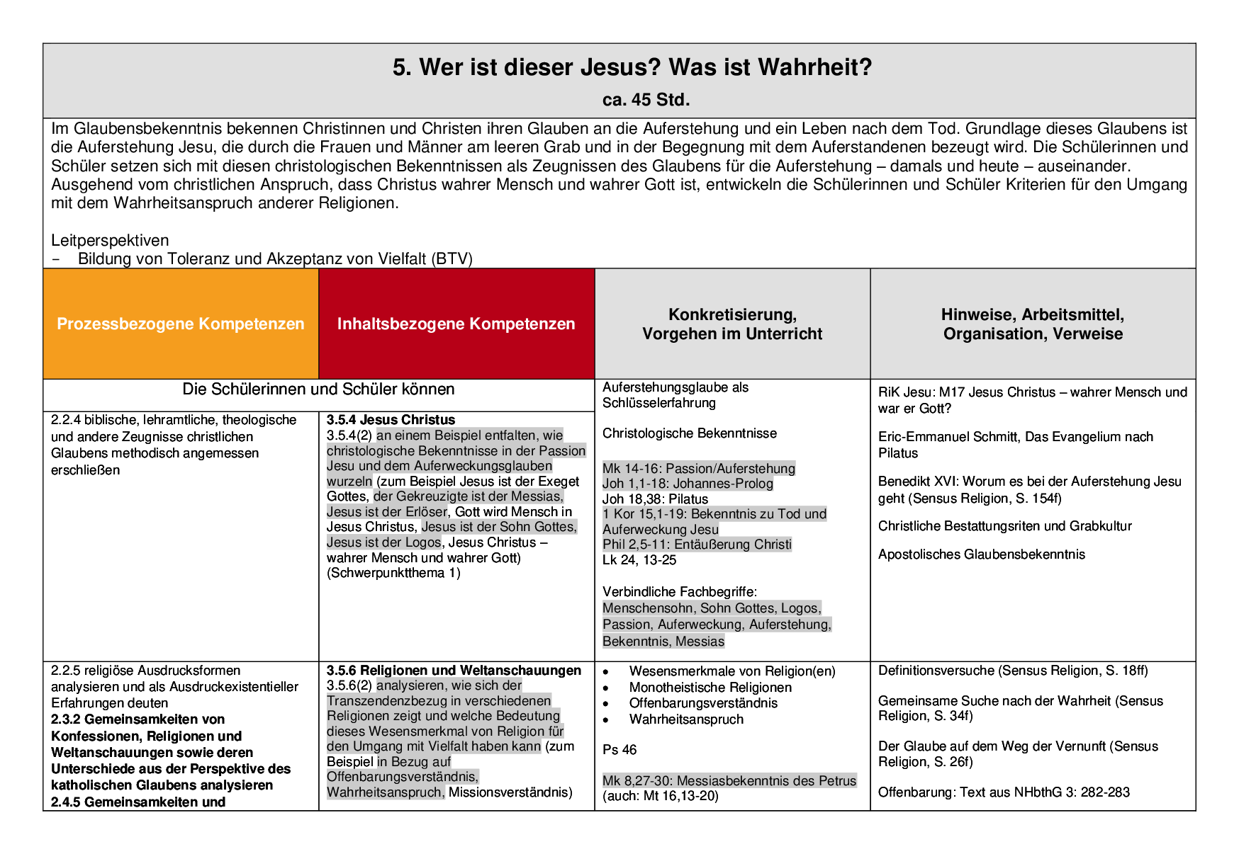 Beispielcurriculum 2 im Leistungsfach, Seite 15