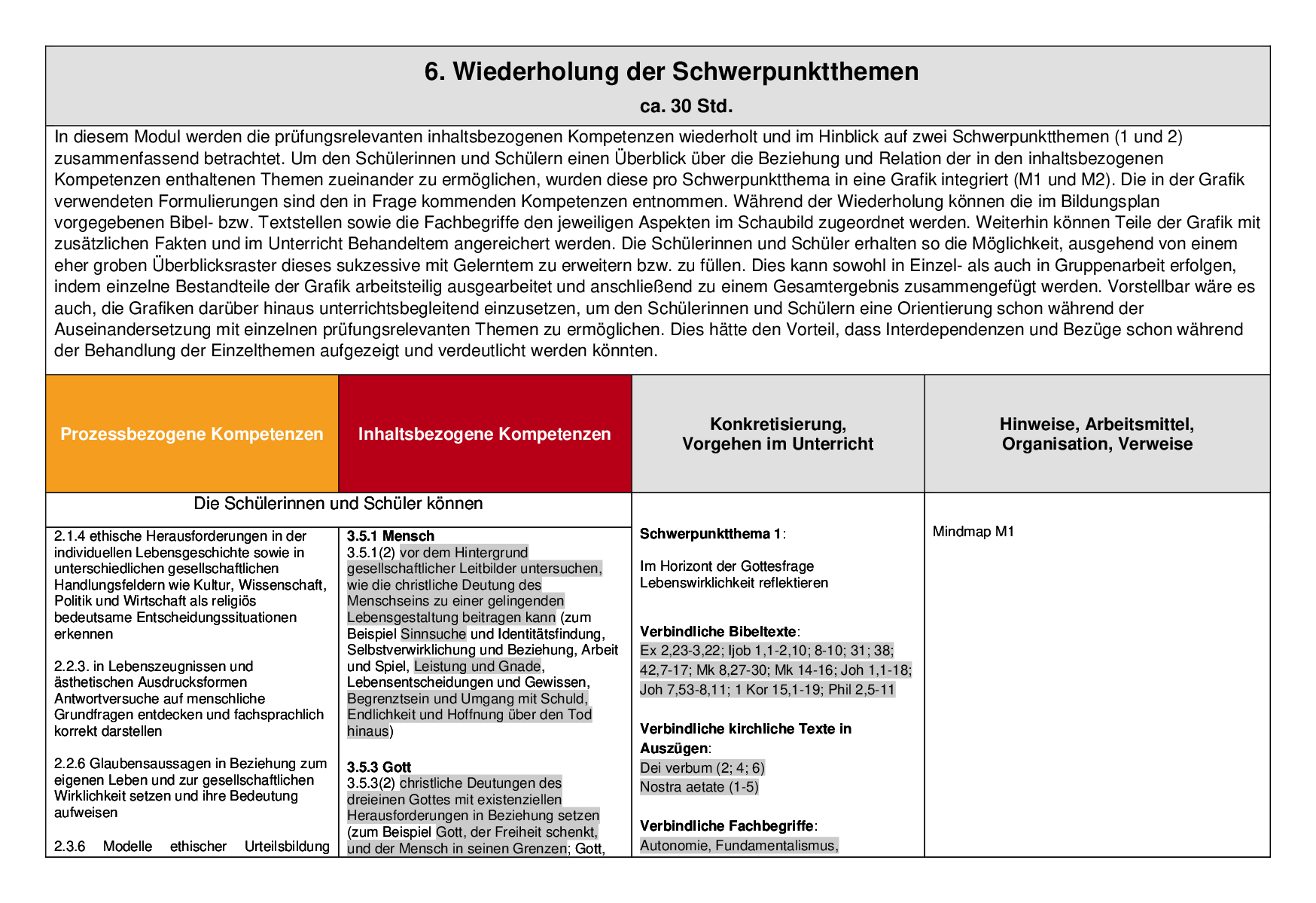 Beispielcurriculum 2 im Leistungsfach, Seite 17