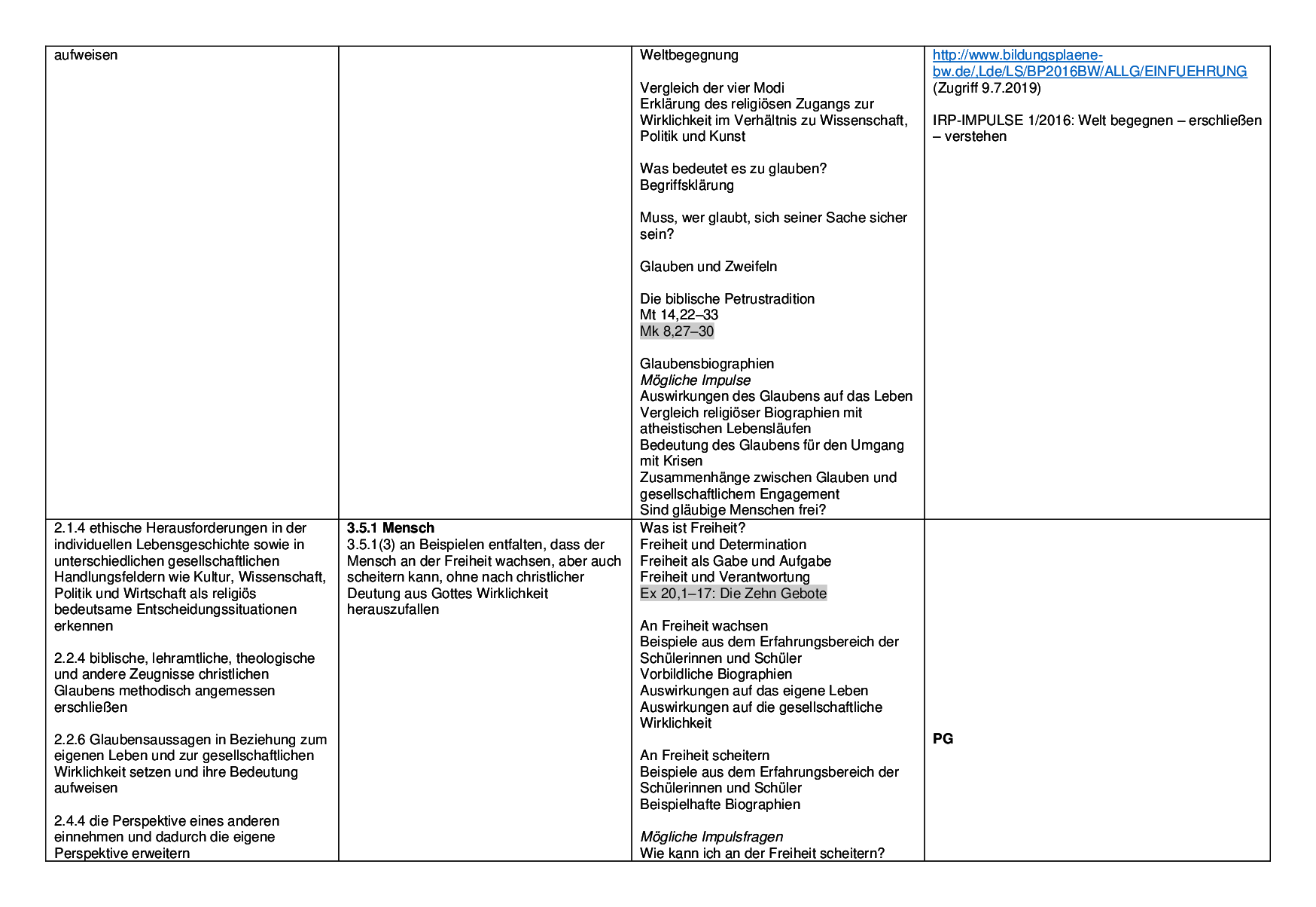 Beispielcurriculum 2 im Leistungsfach, Seite 4