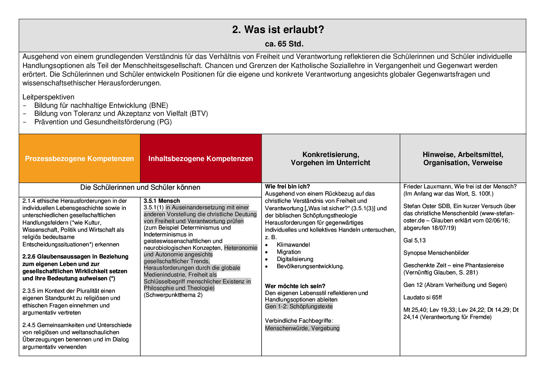 Beispielcurriculum 2 im Leistungsfach, Seite 6