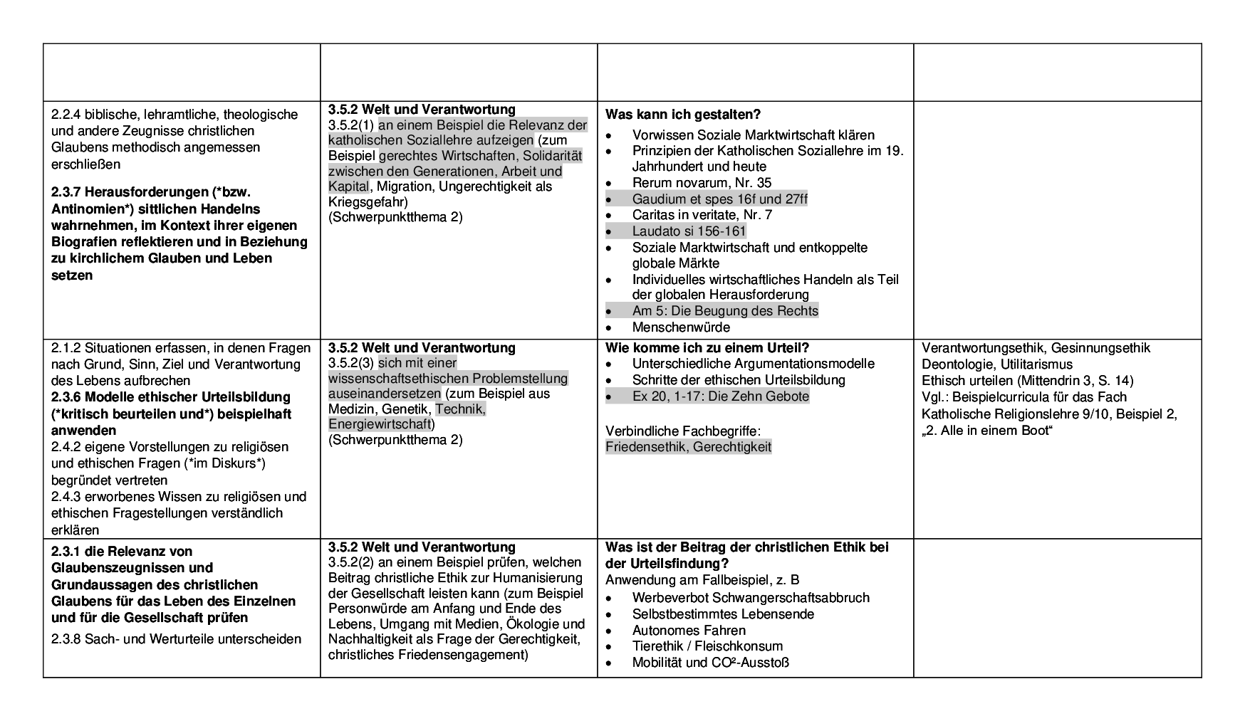 Beispielcurriculum 2 im Leistungsfach, Seite 7